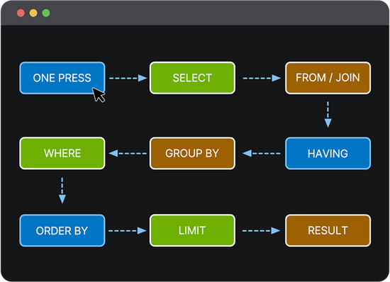 Flexbar シーケンス実行機能 - 自動化ワークフロー